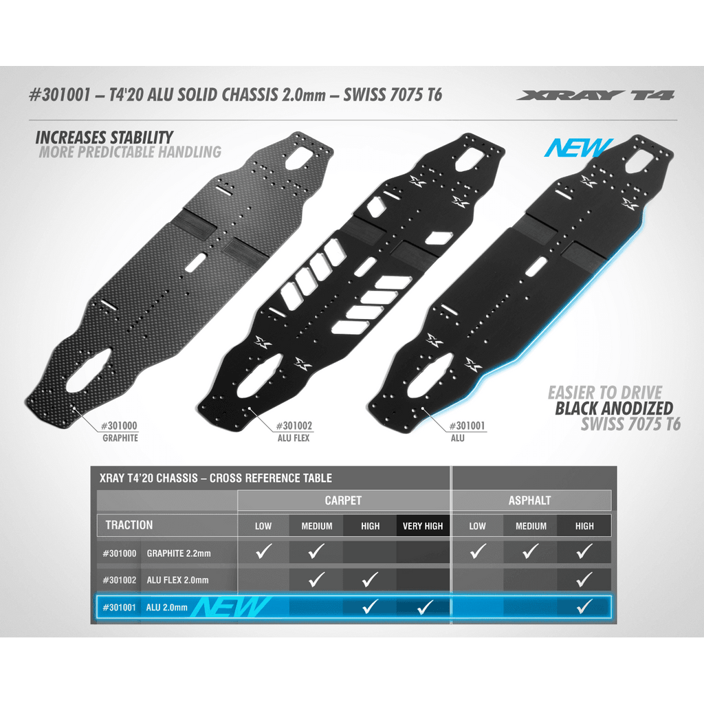 Xray T4'20 ALU SOLID CHASSIS 2.0MM | APEX RC Xray T4'20 ALU SOLID CHASSIS 2.0MM | APEX RC